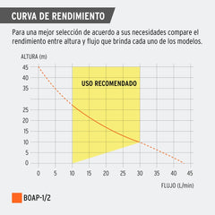 BOMBA LADRONA TRUPER EXPERT - SUPERMIX